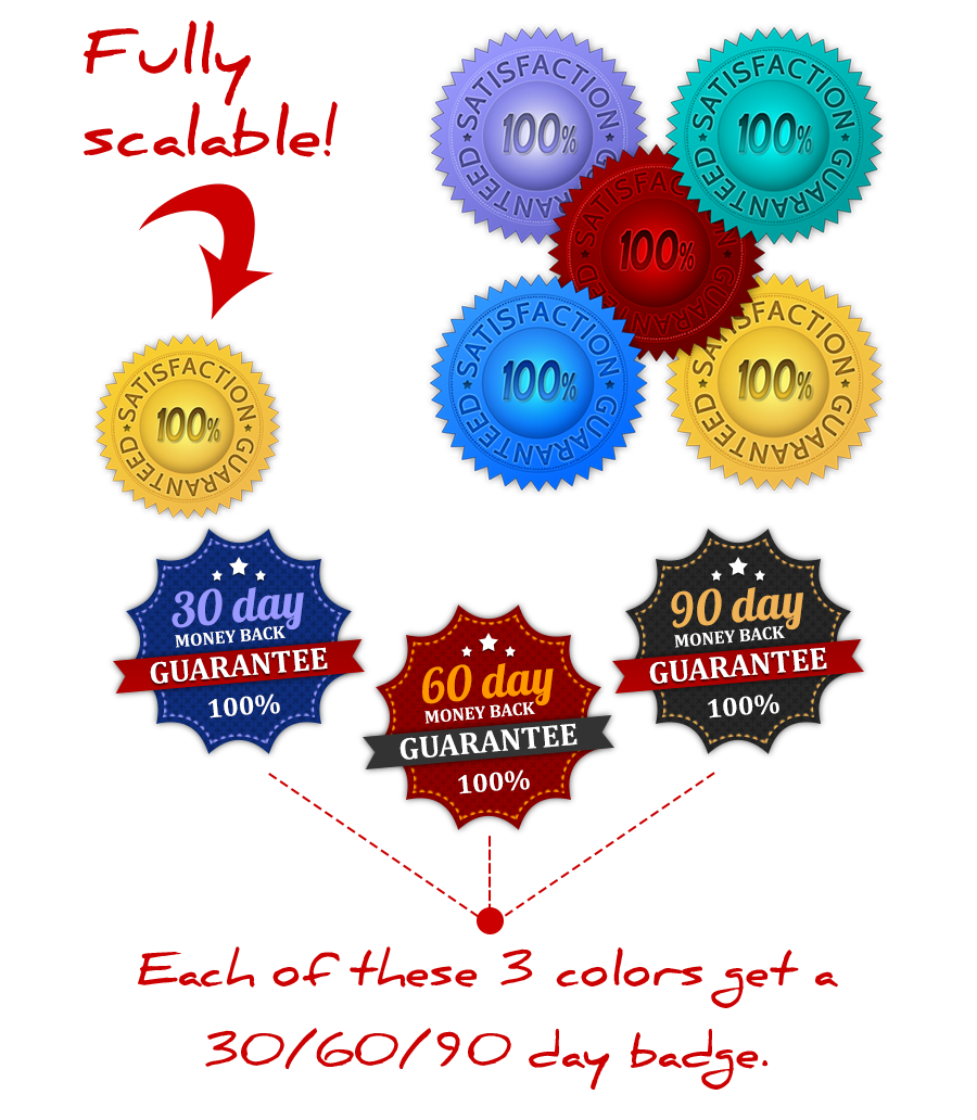 Module 10: Guarantee Badges